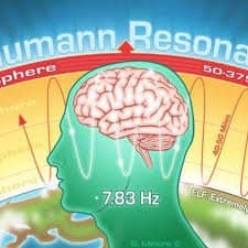 Frequencia 852hz despertar espiritual  percepçao