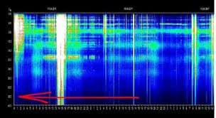 Frequencia432hz equilibrio harmoniua conexao com universo